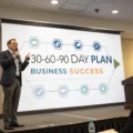 How to Create a 30-60-90 Day Plan PowerPoint for Business Success