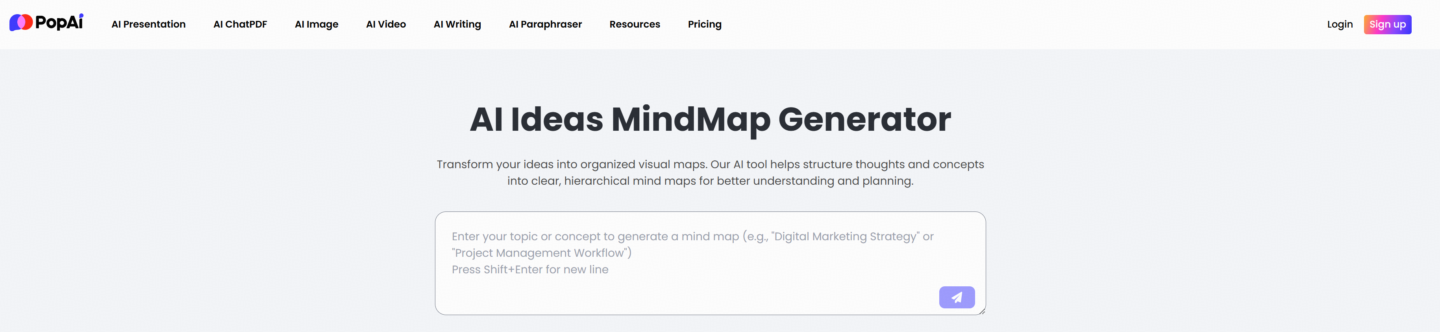 AI Ideas MindMap Generator