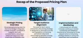 Project Proposal Templates