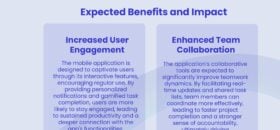 Project Proposal Templates